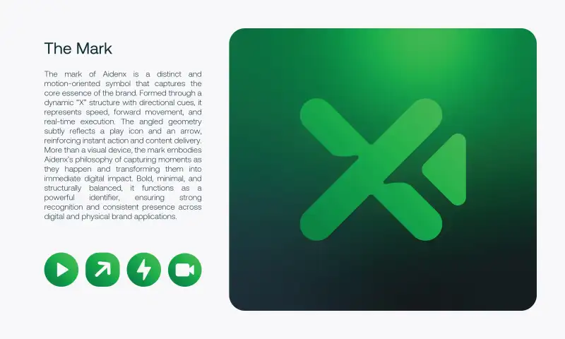 AIDENX BRANDING showcase gallery