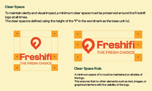 FRESHIFI showcase gallery