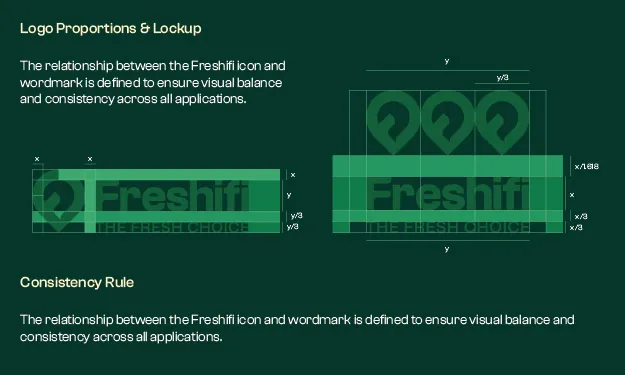 FRESHIFI showcase gallery