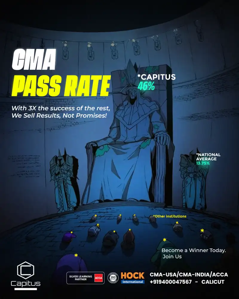 Capitus 2